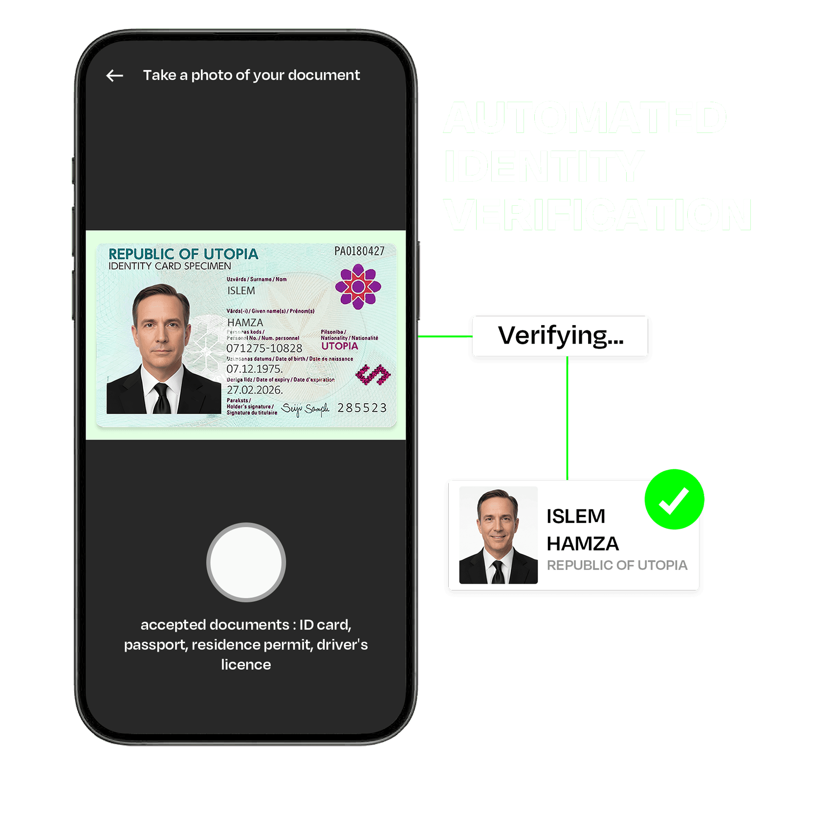 Automated Identity Verification (KYC)